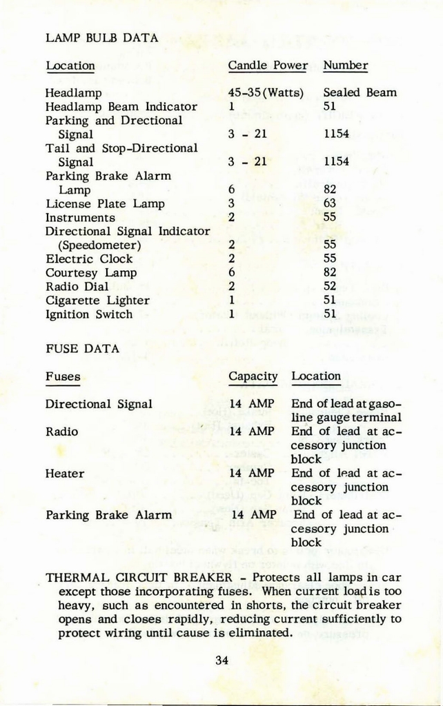 n_1953 Corvette Owners Manual-34.jpg